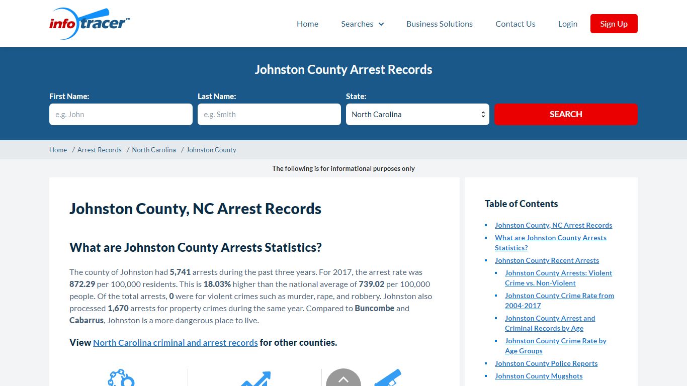 Johnston County, NC Arrests, Mugshots & Jail Records ...